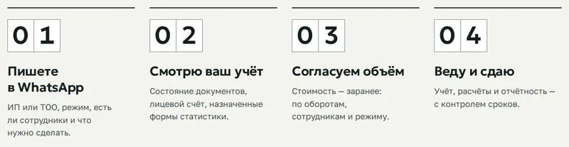 Шаги работы с номерами в клетках