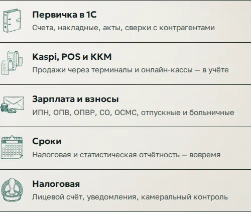 Список задач со штриховыми иконками