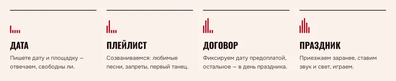 Шаги брони: полосы растут от шага к шагу