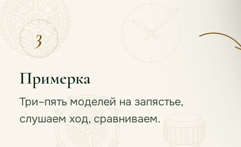 Номер шага в кольце и стрелка от руки