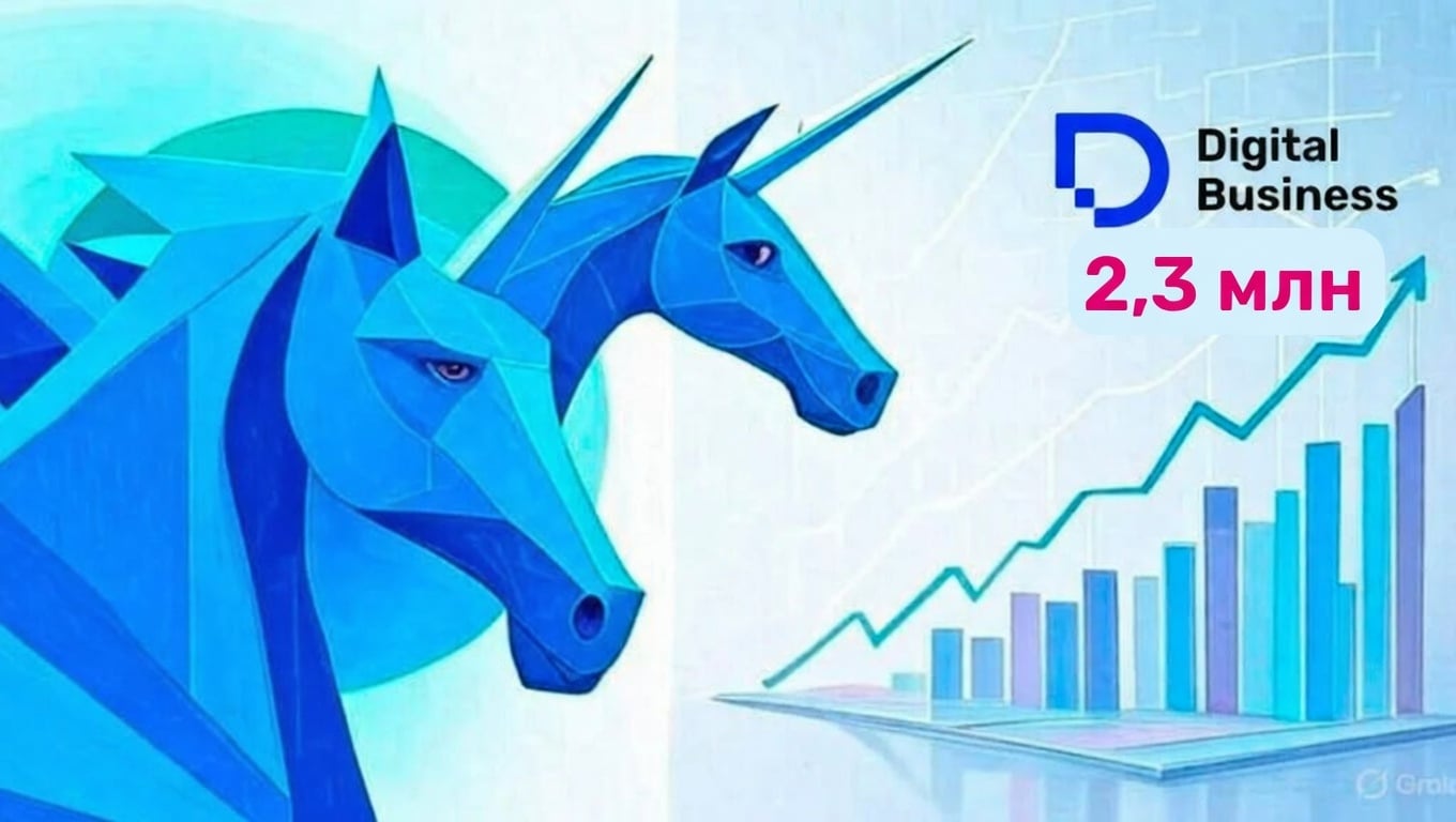 Платформа привлекла 2,3 млн пользователей в январе 2026 года