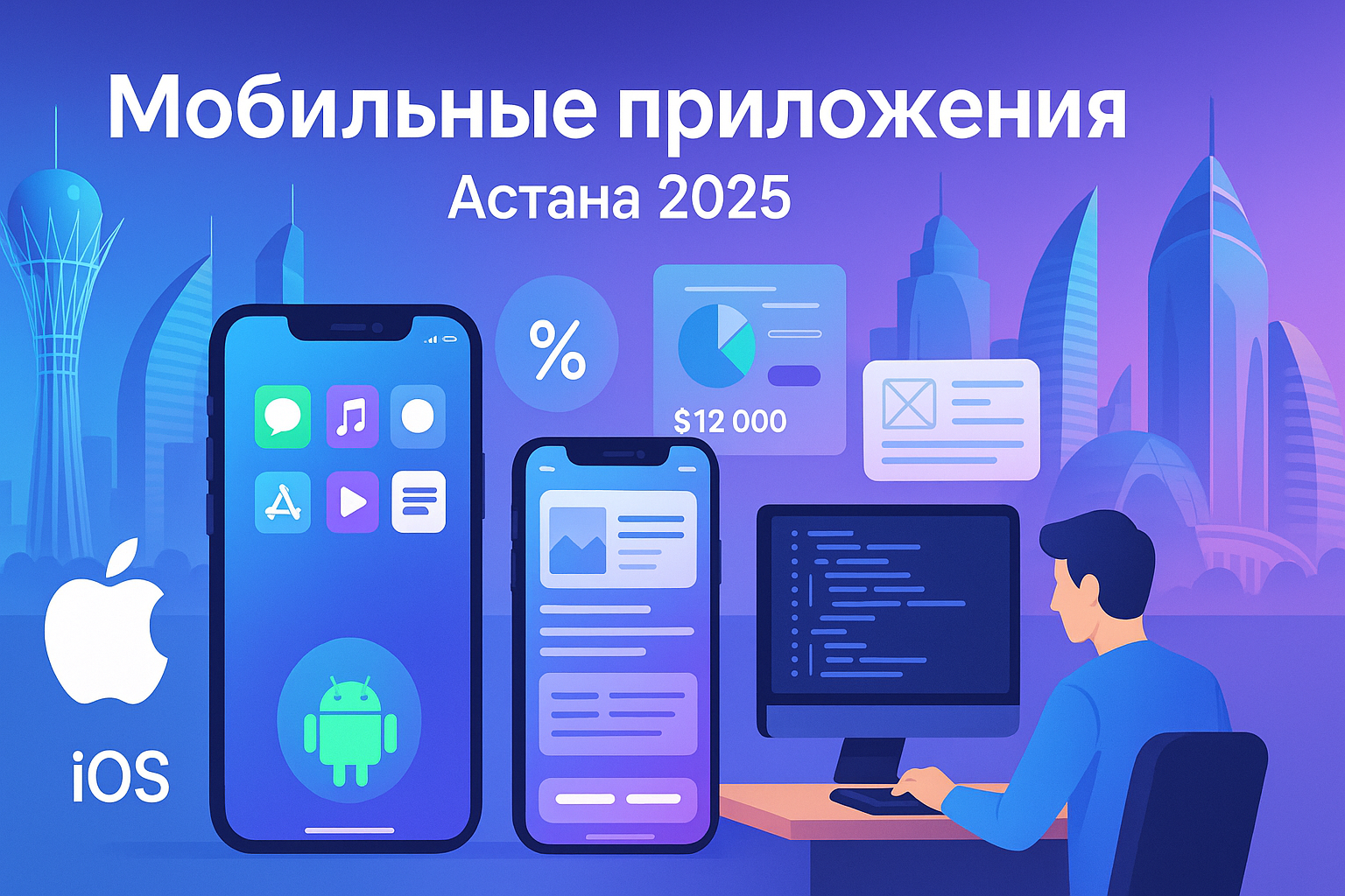 Разработка мобильных приложений в Астане - цены 2025