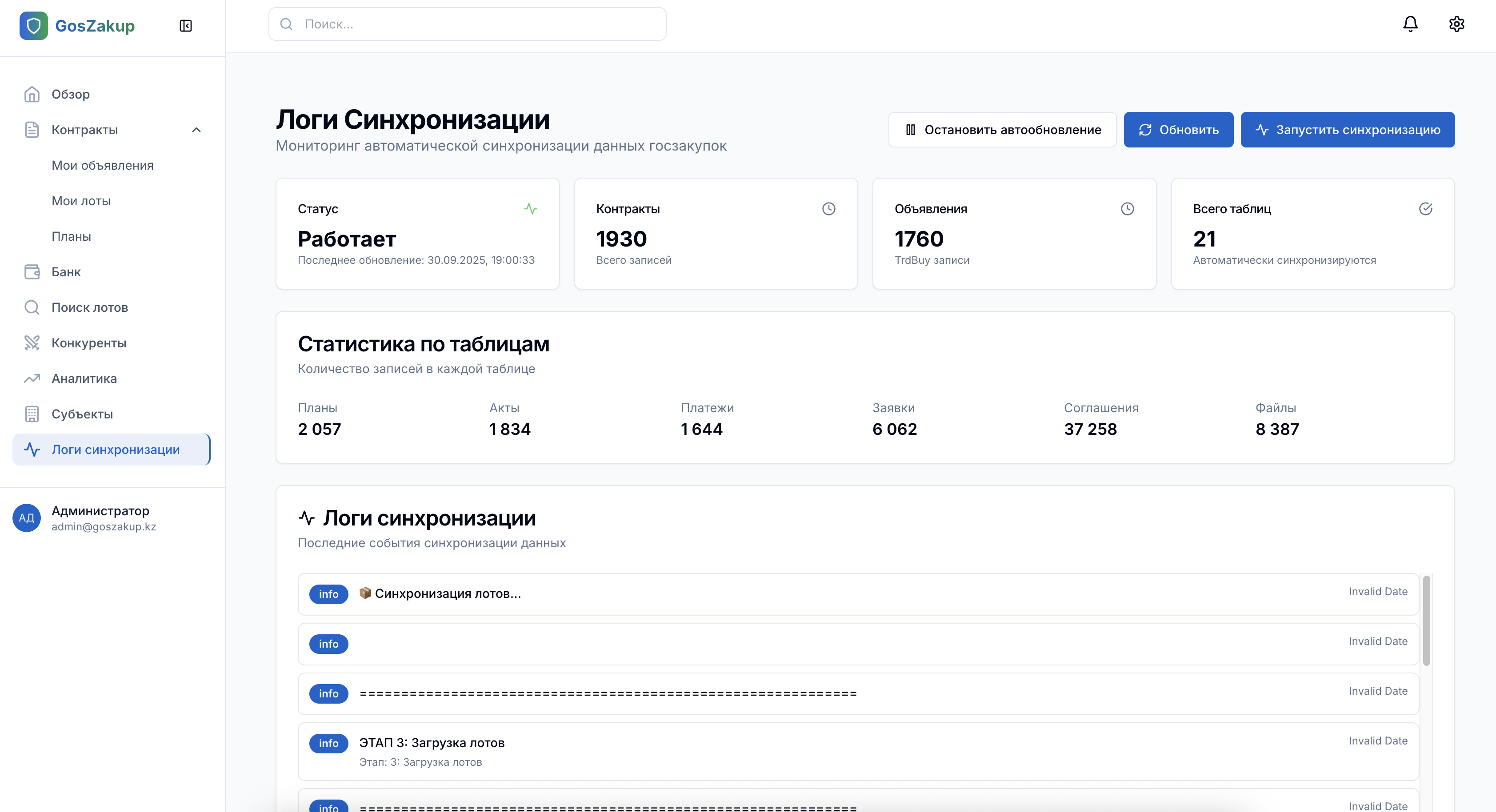 Логи синхронизации