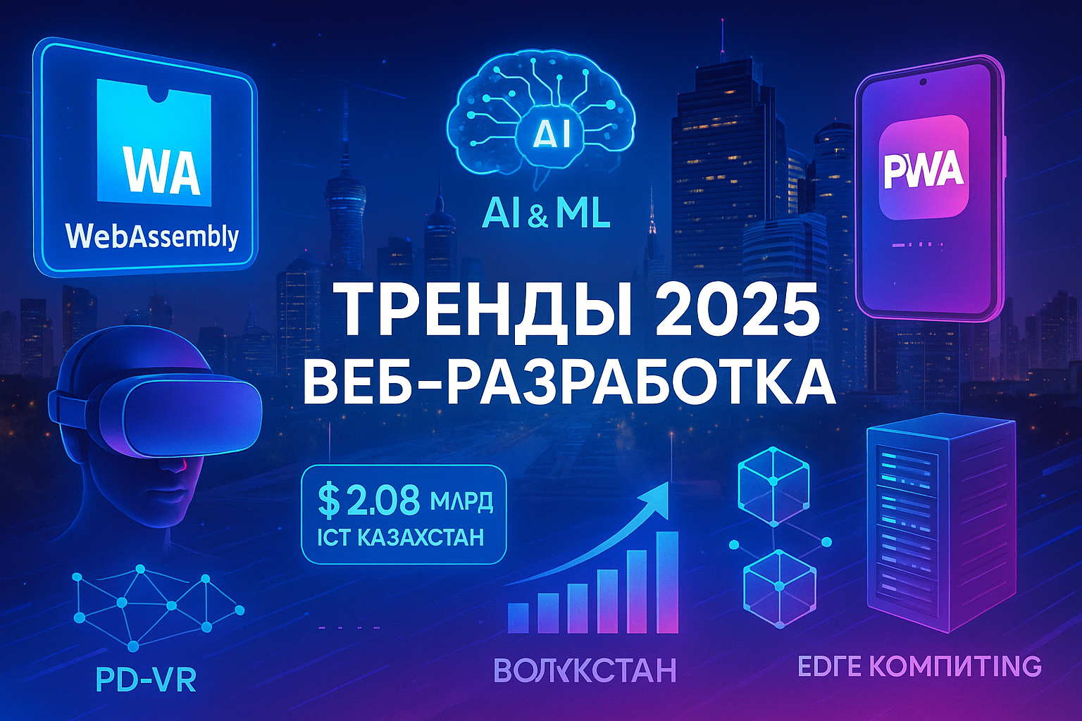 Тренды веб-разработки 2025: что актуально для бизнеса в Казахстане